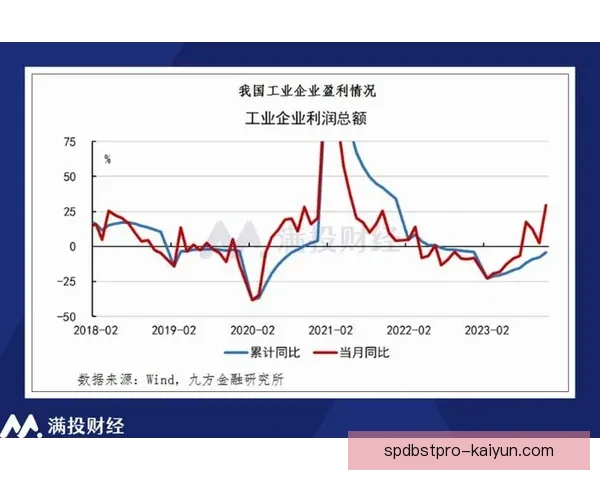 雷吉纳进攻数据持续回暖，球队竞争力增强备受关注