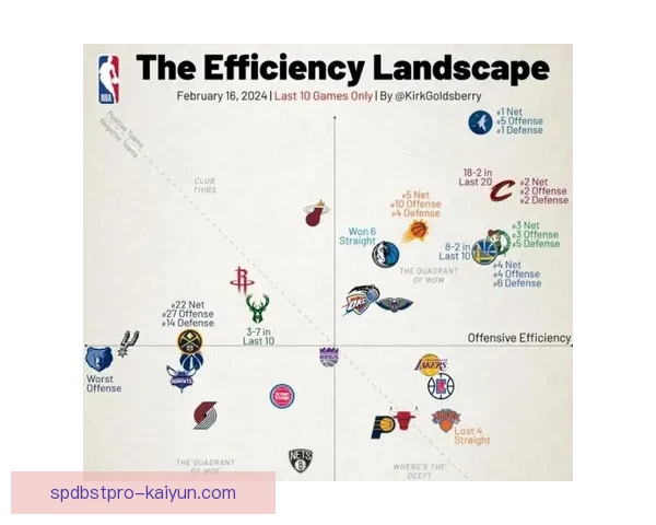 多特逼抢体系持续提升球队整体防守竞争力与进攻效率